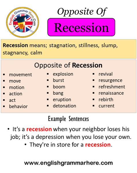 crisis antonyms|recession opposite.